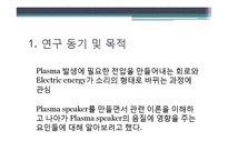 [핵공학] Plasma speaker-3