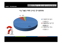 나노기술과 관련한 위험커뮤니케이션에 대하여-17