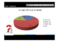 나노기술과 관련한 위험커뮤니케이션에 대하여-18