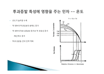 분리정제 레포트-12