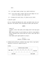 [소비자행동론] 고관여 제품의 소비자 태도모델 분석-6