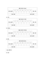 [소비자행동론] 고관여 제품의 소비자 태도모델 분석-8