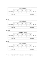 [소비자행동론] 고관여 제품의 소비자 태도모델 분석-10