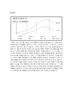 남성들을 위한 선크림 마케팅플랜-3