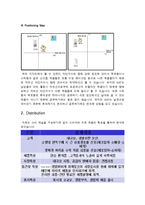 남성들을 위한 선크림 마케팅플랜-4