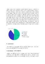 남성들을 위한 선크림 마케팅플랜-8