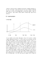 남성들을 위한 선크림 마케팅플랜-12
