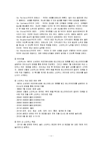 스타벅스 경복궁역점 상권분석-4