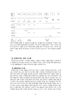 [서비스운영] 트루라이프의 서비스, 시장현황분석-9