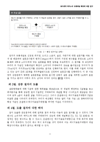 [유통 전략론] 설문조사(Survey Research) 기법을 이용한 동아제약 박카스의 유통채널 확장에 대한 연구-13