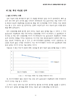 [유통 전략론] 설문조사(Survey Research) 기법을 이용한 동아제약 박카스의 유통채널 확장에 대한 연구-15