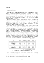 LG의 휴대폰(스마트폰) 산업의 분석, 생존전략-2