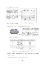 LG의 휴대폰(스마트폰) 산업의 분석, 생존전략-8