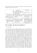 LG의 휴대폰(스마트폰) 산업의 분석, 생존전략-14