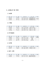 [관광답사 기획안] 전라북도 진안군 답사기획안-19