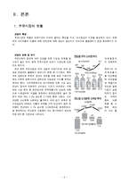 [식품경영학] 우유시장 기업분석 - 서울우유 남양유업 매일유업-4