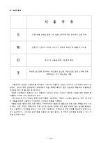 [식품경영학] 우유시장 기업분석 - 서울우유 남양유업 매일유업-12
