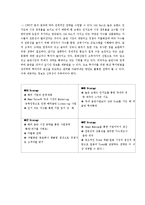 SM Entertainment 마케팅 전략-8