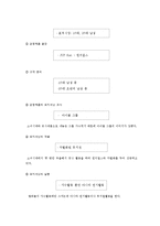 SM Entertainment 마케팅 전략-13
