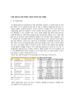 [금융상품] 부자들이 투자하던 종합소득세 과세대상 금융상품들의 종류-4