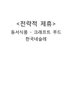 [전략적 제휴] 동서식품 - 크래프트 푸드 한국네슬레-1