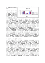 [전략적 제휴] 동서식품 - 크래프트 푸드 한국네슬레-13