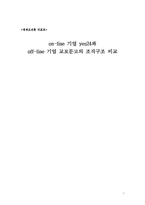 [경영조직론] on-line 기업 yes24와 off-line 기업 교보문고의 조직구조 비교-1