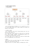 [경영조직론] on-line 기업 yes24와 off-line 기업 교보문고의 조직구조 비교-8