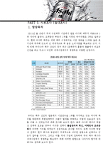 [국제경영] Super Dry로 시장 1위로 날아오른 아사히의 Super전략-4