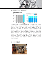 [국제경영] Super Dry로 시장 1위로 날아오른 아사히의 Super전략-10