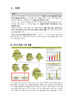 [글로벌경영] 베스킨라빈스 31 국제경영, 마케팅-4