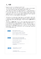 [글로벌경영] 베스킨라빈스 31 국제경영, 마케팅-5