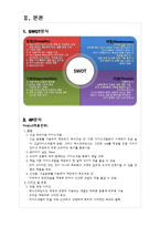 [글로벌경영] 베스킨라빈스 31 국제경영, 마케팅-8