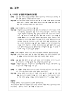[글로벌경영] 베스킨라빈스 31 국제경영, 마케팅-13