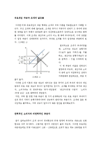 PC방 유료게임 과금형태와 조세의 비교-2
