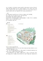 [클럽&리조트 경영론] 온천휴양지 Baden-Baden-4