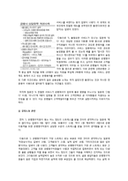 감정노동에 대한 문제점과 해결책 -4대 금융지주회사를 통해서-15
