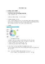 [마케팅전략] 저가항공시장 산업-1