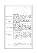 스타벅스의 윤리경영-14