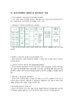 [인적자원관리 기업분석] 삼성석유화학의 연봉제분석-16