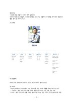 [디지털정보경영] 코맥스 다이아벨 ERP 성공 사례-12