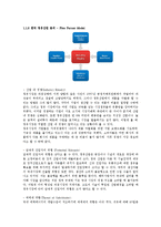 [회계원리] S-Oil 기업 분석 -GS칼텍스와의 비교-5