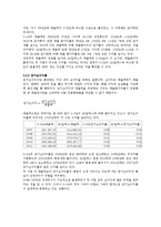 [회계원리] S-Oil 기업 분석 -GS칼텍스와의 비교-9