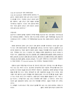 롱테일 비즈니스(Long tail business)-2