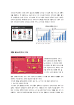 롱테일 비즈니스(Long tail business)-4