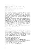 [국제마케팅] 유니클로 마케팅 믹스 Mix 분석-4
