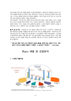 [국제경영] 위프로 Wipro 해외진출전략-8