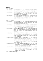 [호텔 기획 경영론] 신라호텔 한식당 도입-13