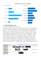 [마케팅] 기아자동차 쏘울 SOUL의 혁신적인 제품전략-5