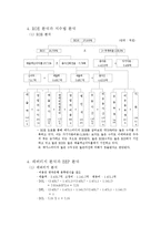 메가스터디 재무 분석-4